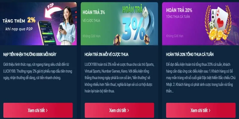 Thưởng nạp lại hàng ngày/tuần/tháng